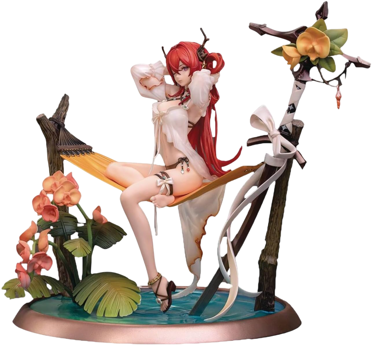 Myethos Scale Figure
